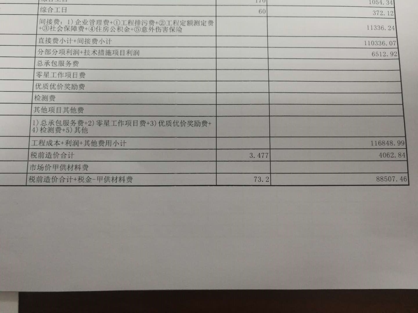 取費(fèi)表