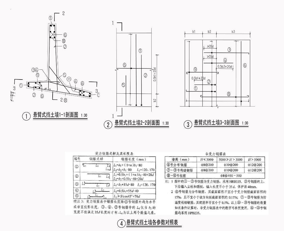 6号钢筋