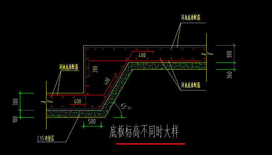 筏板有高差