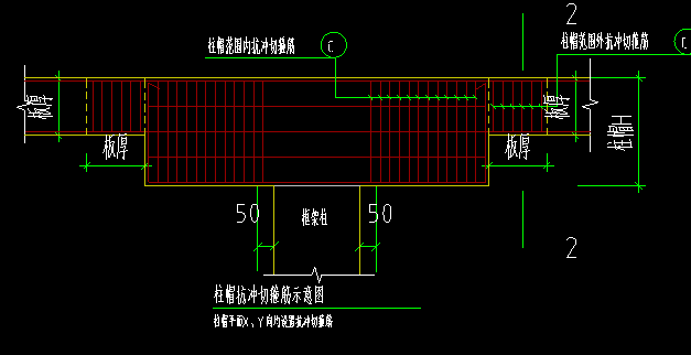 柱帽抗冲切箍筋如何设置