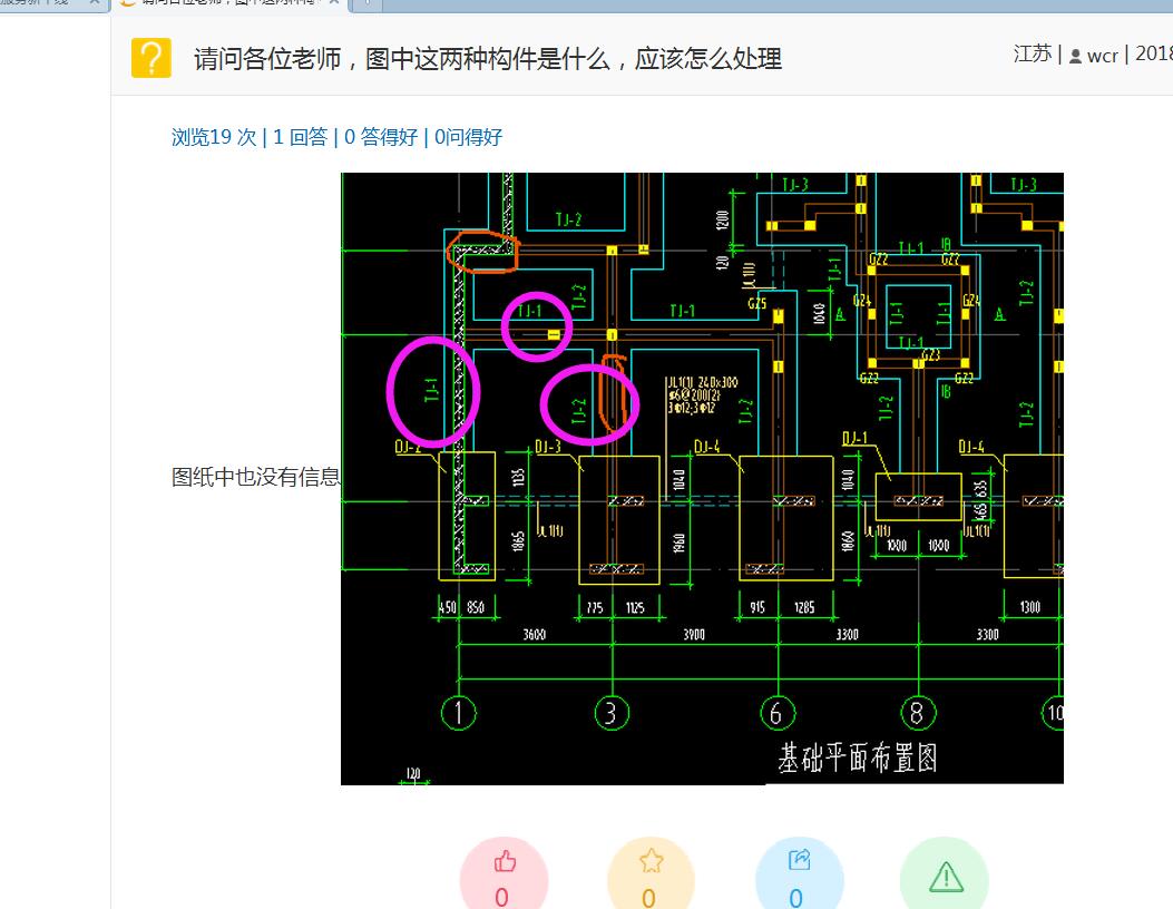 构件是
