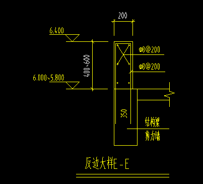 标高
