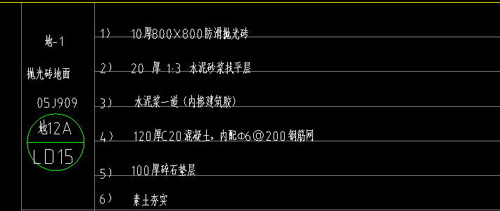 算量