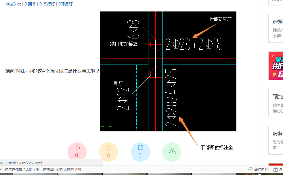 原位標注是什么