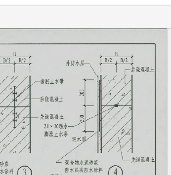 08定额