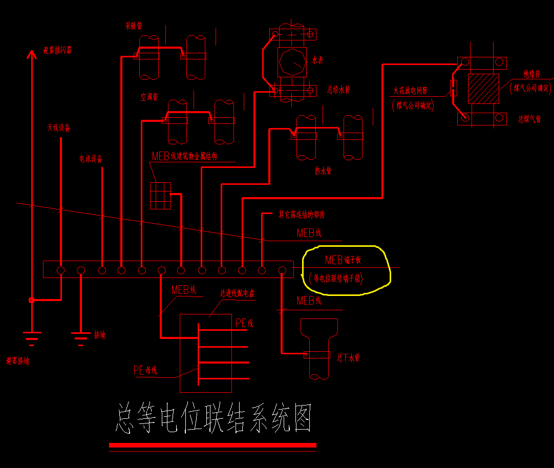 个字母