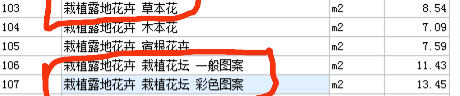 子目