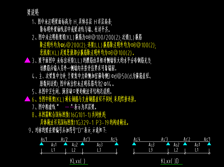 雙層梁