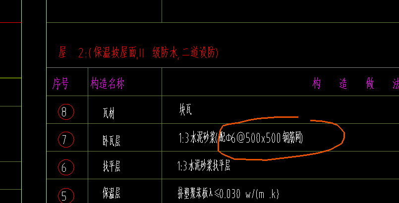 钢筋网