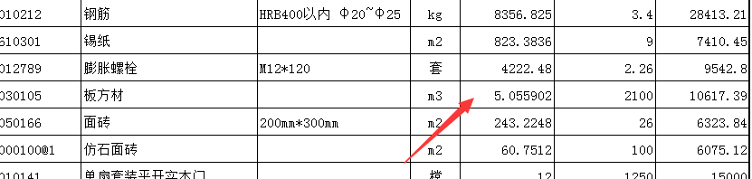 人材机
