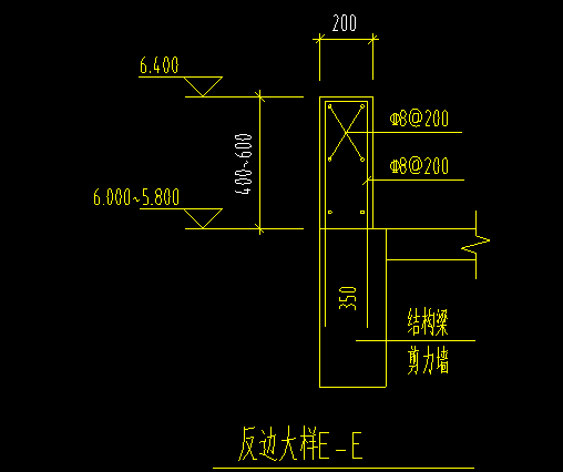 算量