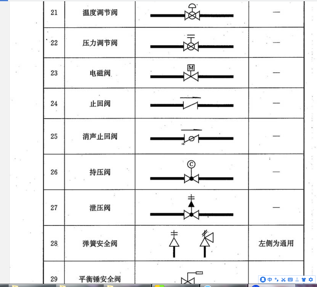 给排水