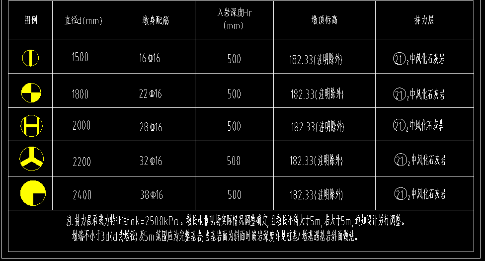 建筑行业快速问答平台-答疑解惑