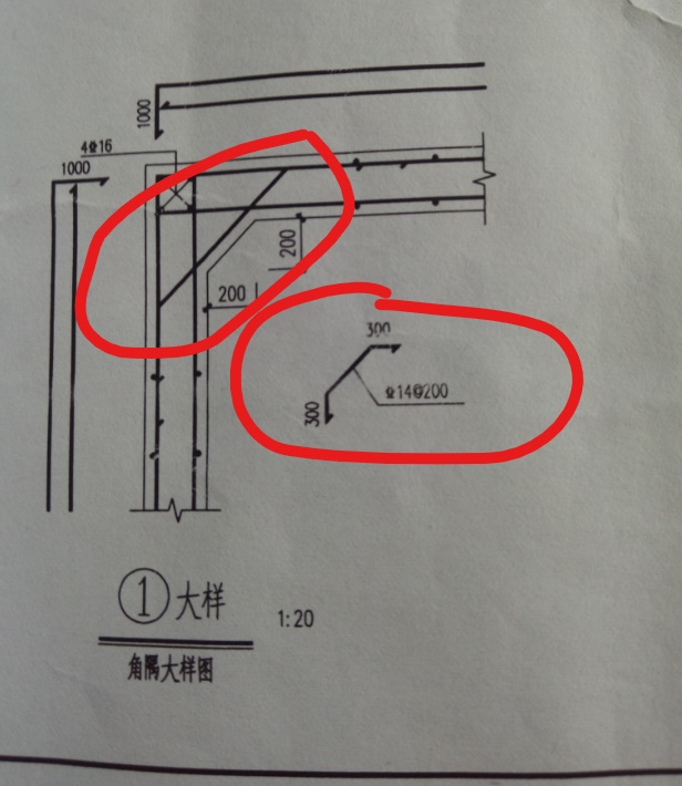 三张