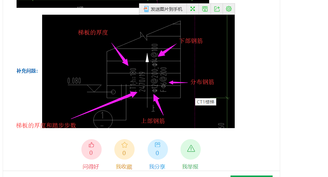 答疑解惑