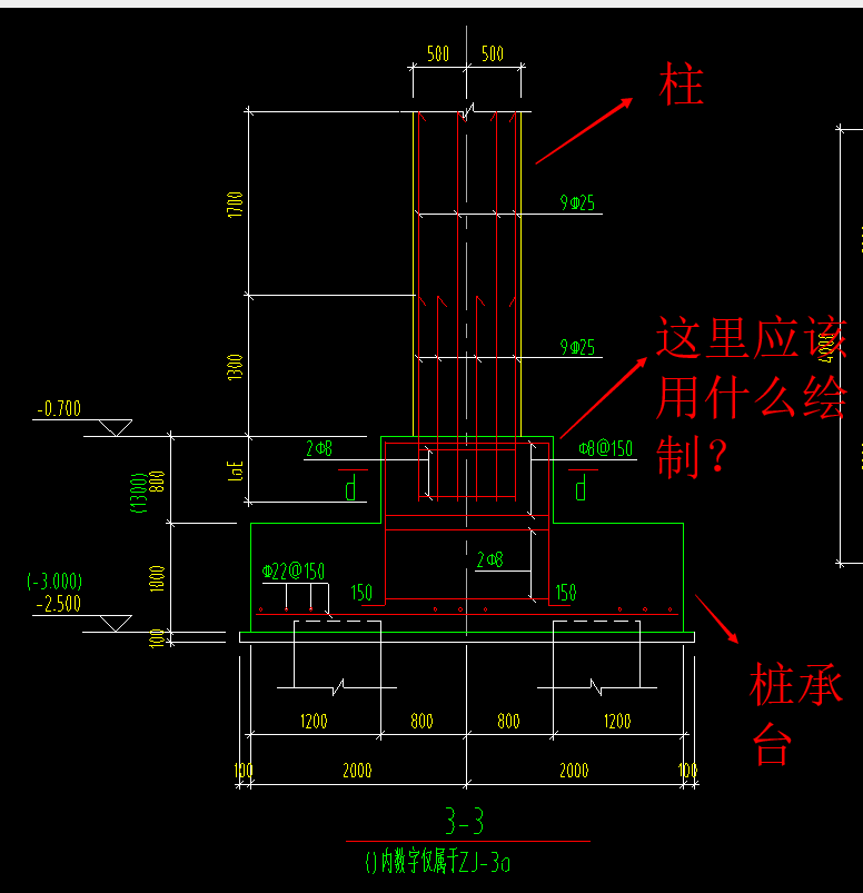 基礎(chǔ)鋼筋