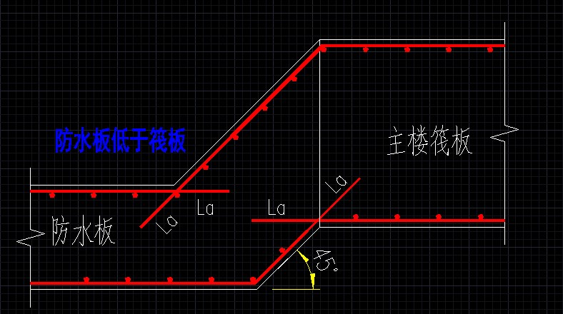 筏板变截面