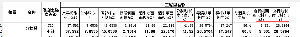 楼梯踢脚