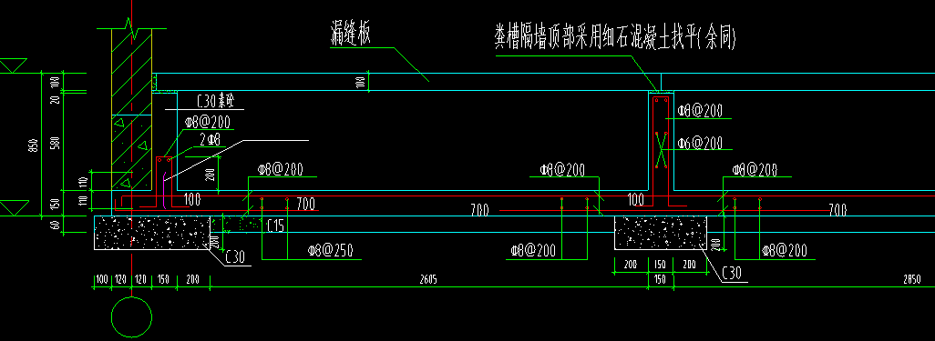 怎么布置