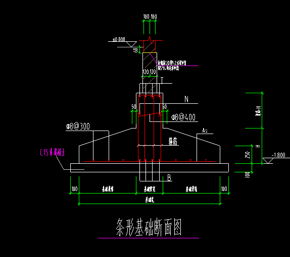 请问基础层顶用二层框架梁配筋图 还是基础梁配筋图?