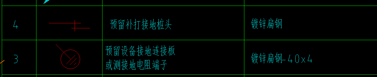 均壓環