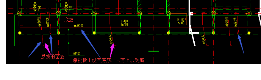 面筋