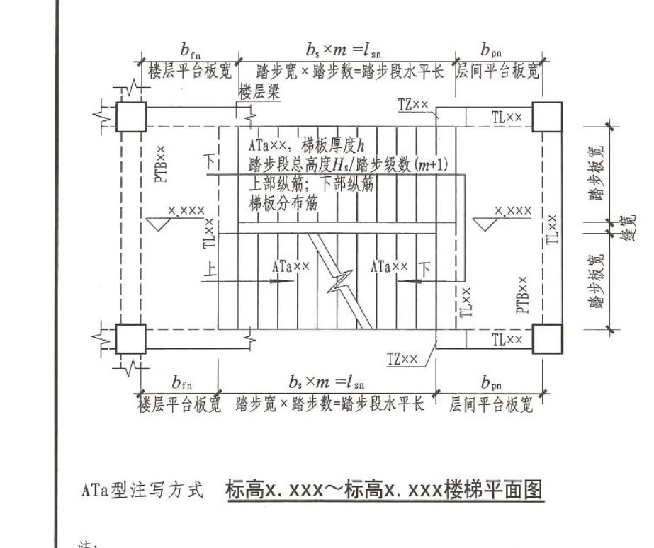 建筑行业快速问答平台-答疑解惑