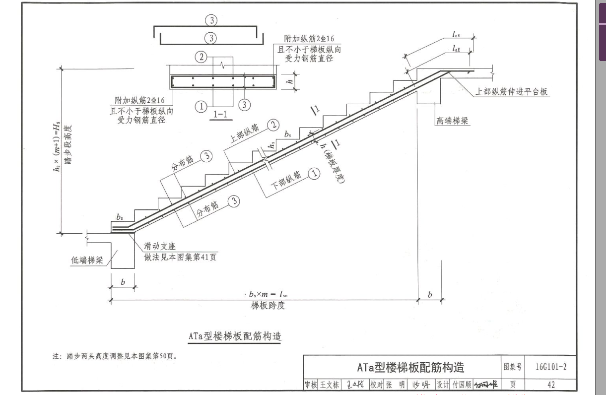 钢筋信息