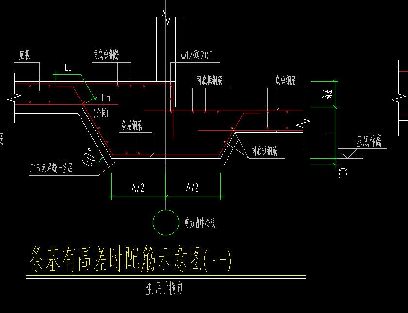 條基