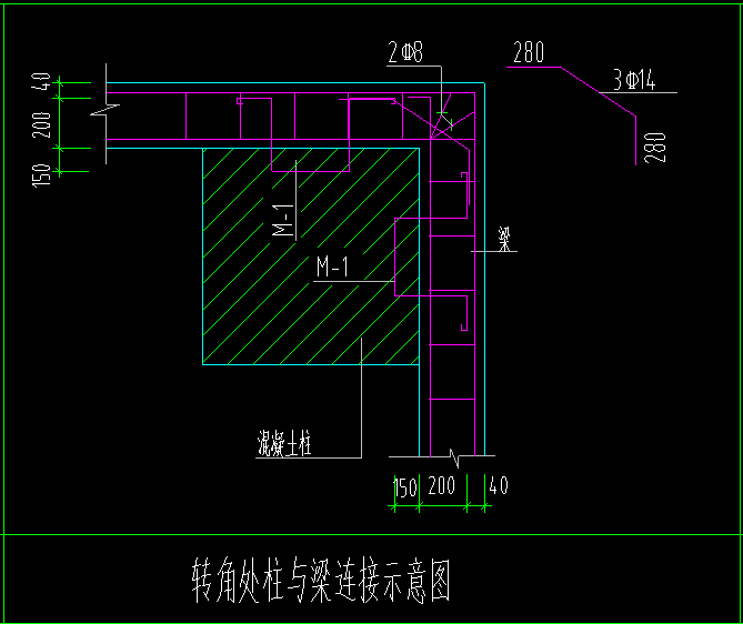 转角