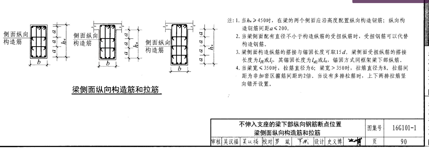 配筋