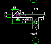 钢筋计