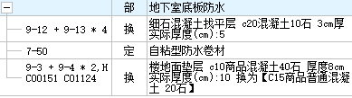 漏項(xiàng)