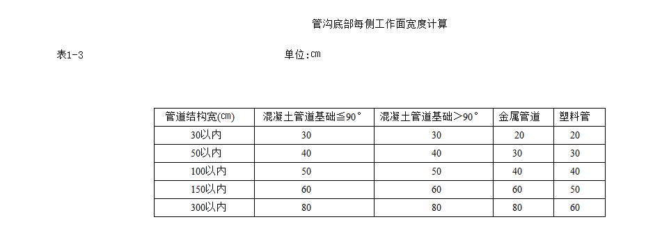 参考依据