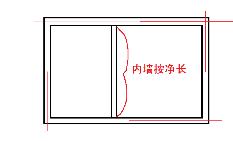 墙工程量