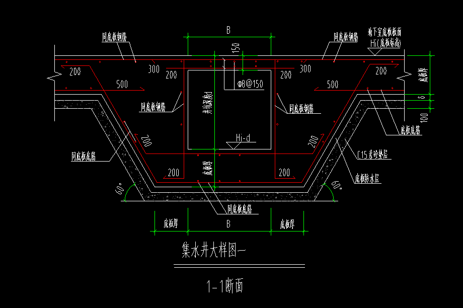 集水坑钢筋如何定义