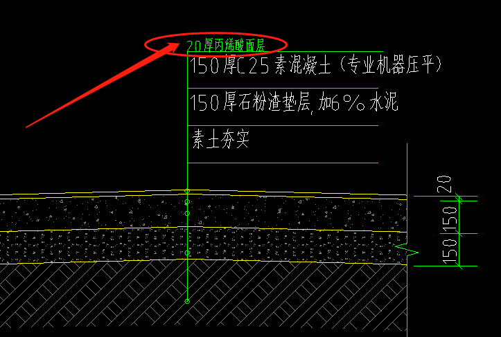 定额