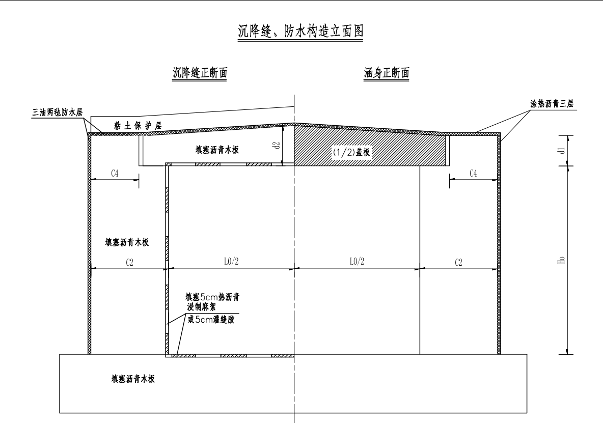 截面面积