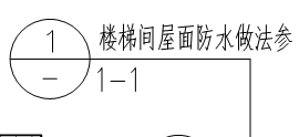 屋面