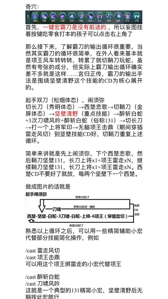 高差