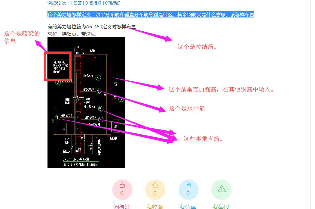 水平分布筋