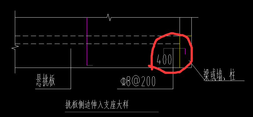 直筋