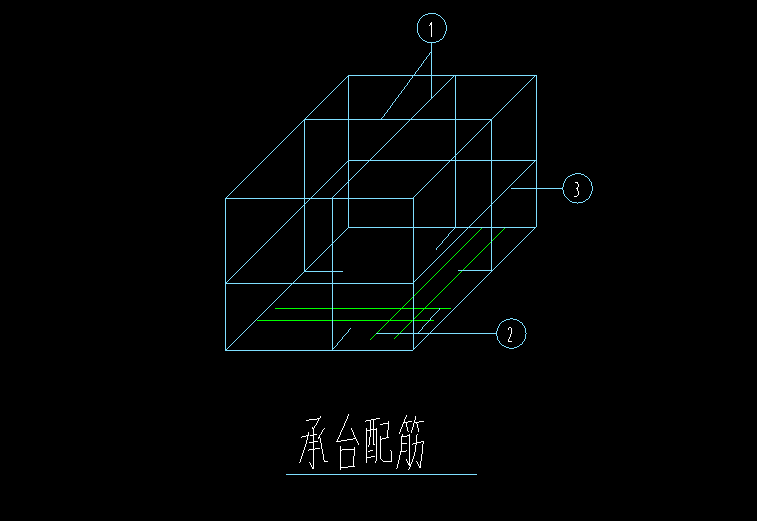 环式配筋