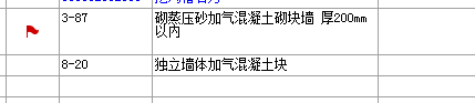 子目