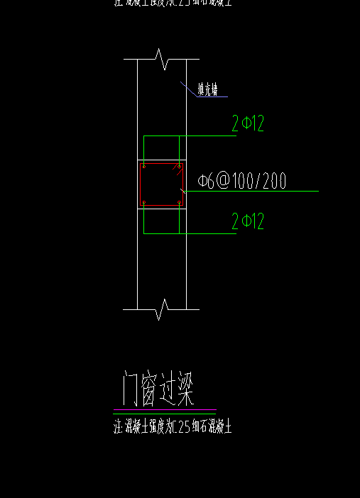 过梁