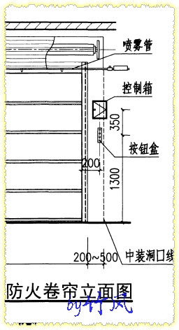 防火卷帘