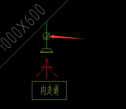 风口