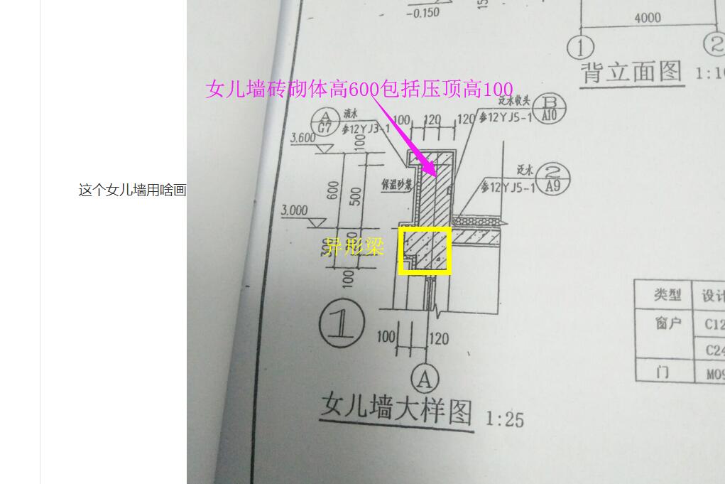 答疑解惑