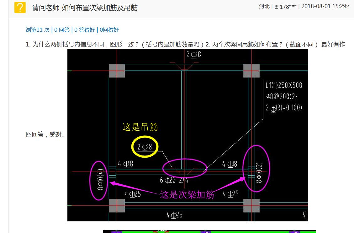 请问老师如何布置次梁加筋及吊筋