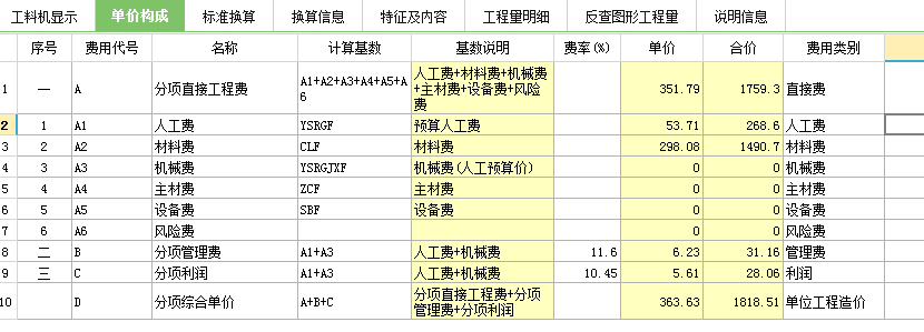 机械费